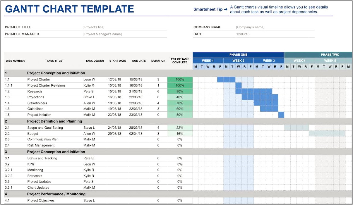 One Page Project Management Template Download