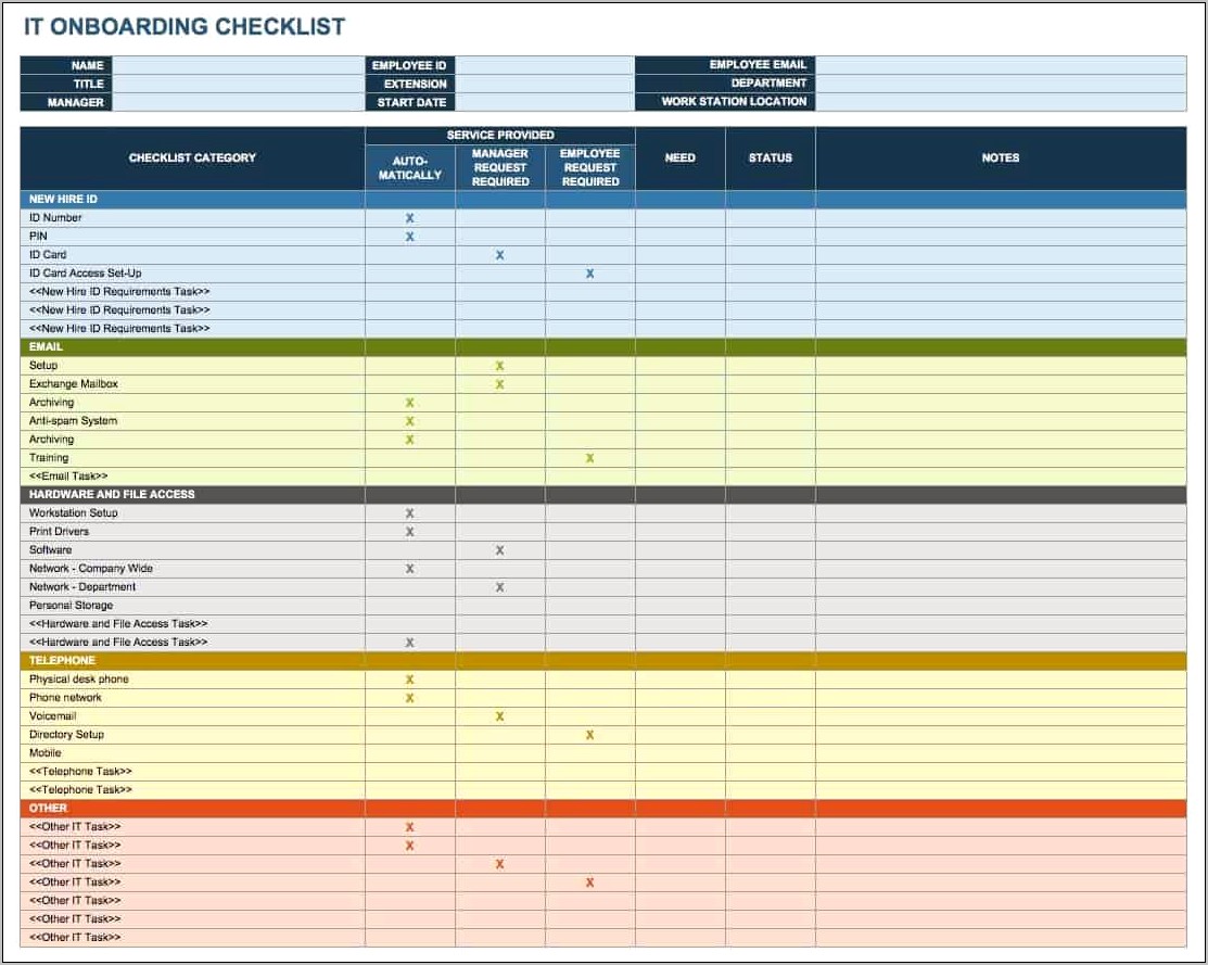 Online Printable New Hire Orientation Templates Free