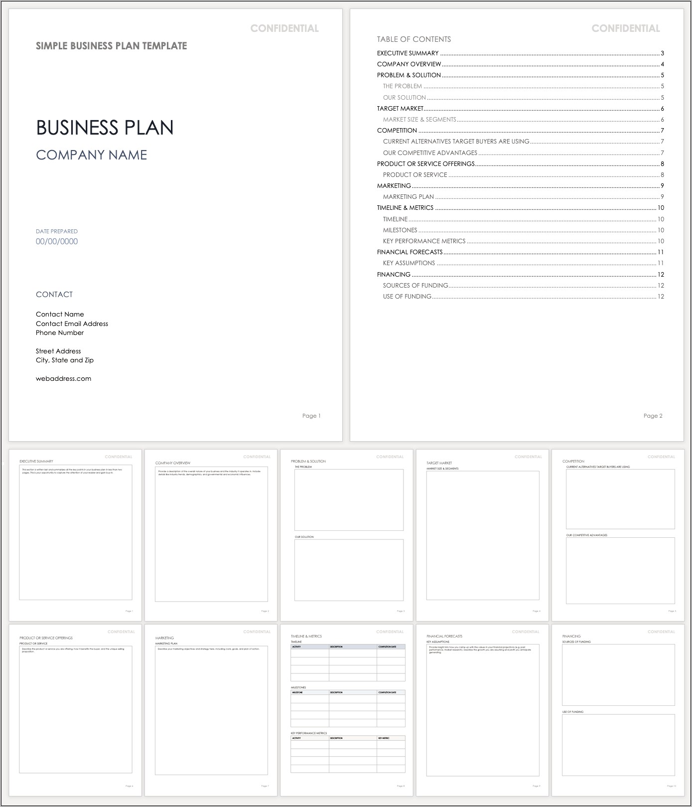 Online Retail Business Plan For Free Template