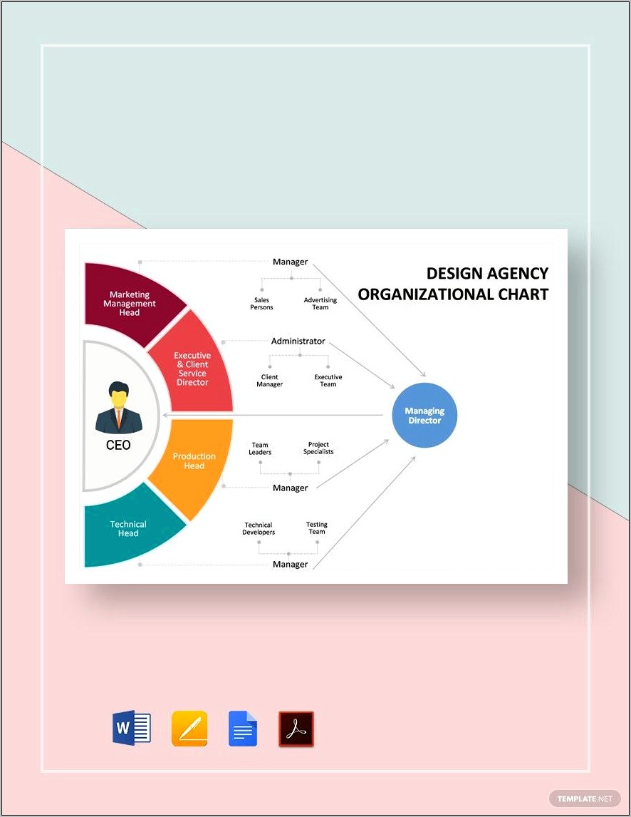 Org Chart Design Template For Indesign Free