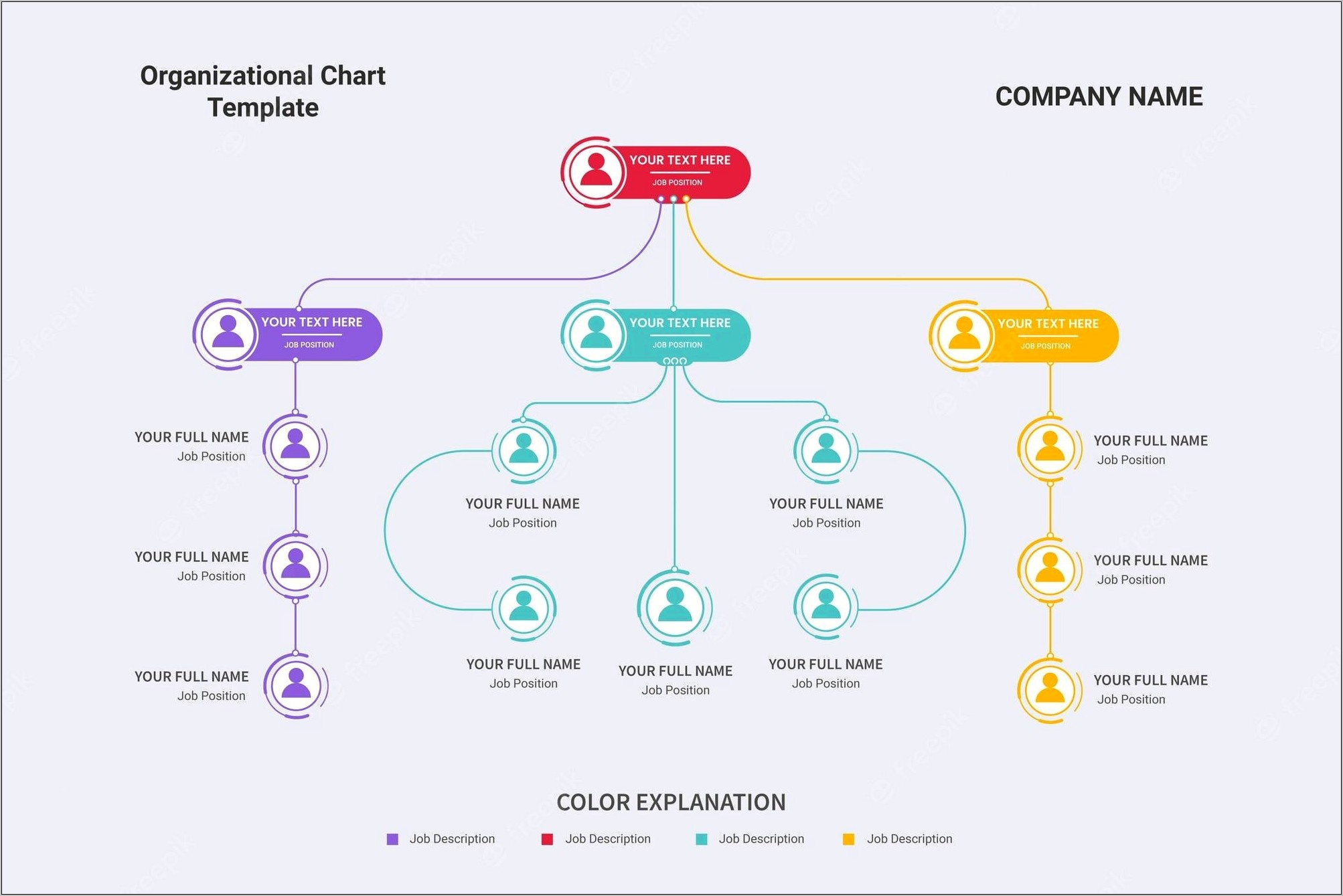 Organizational Chart Templates For Free Download