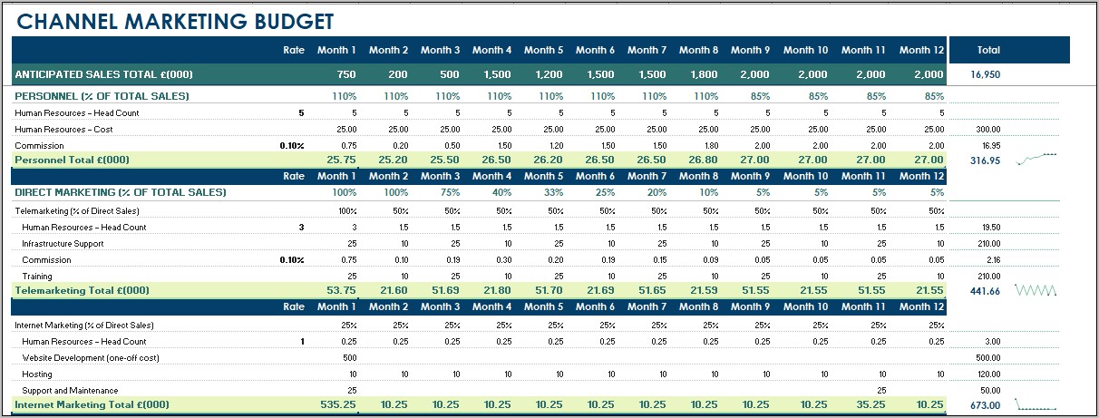 Outstanding Check Issues To Vendor Template Excel Free