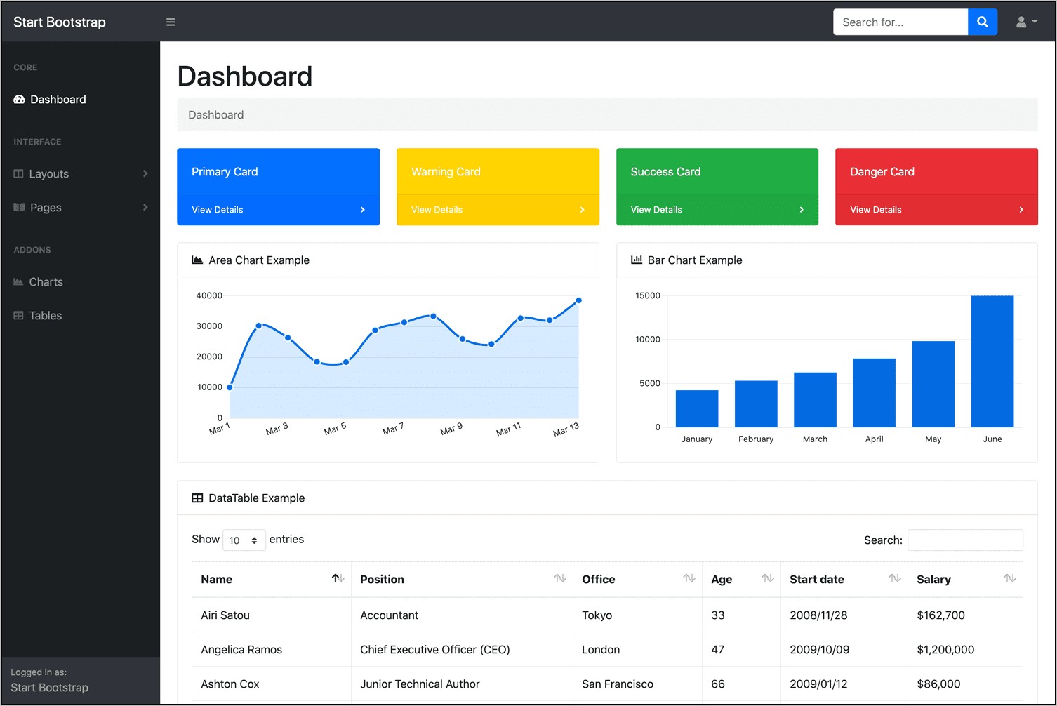 Pages Responsive Admin Dashboard Template Free Download