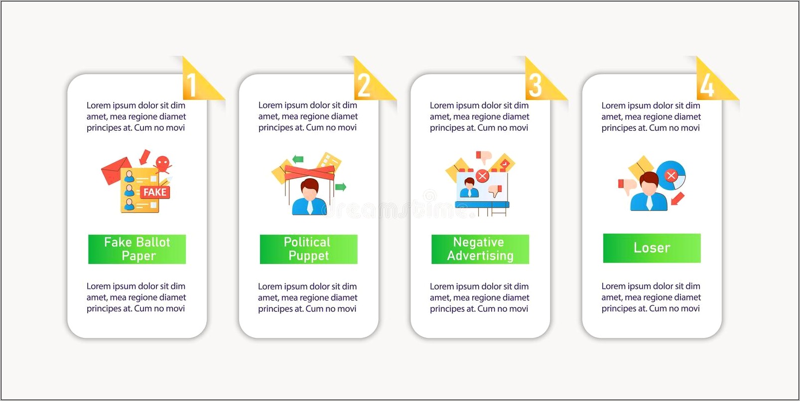 Paper On Fraud And Fake Id Template Download