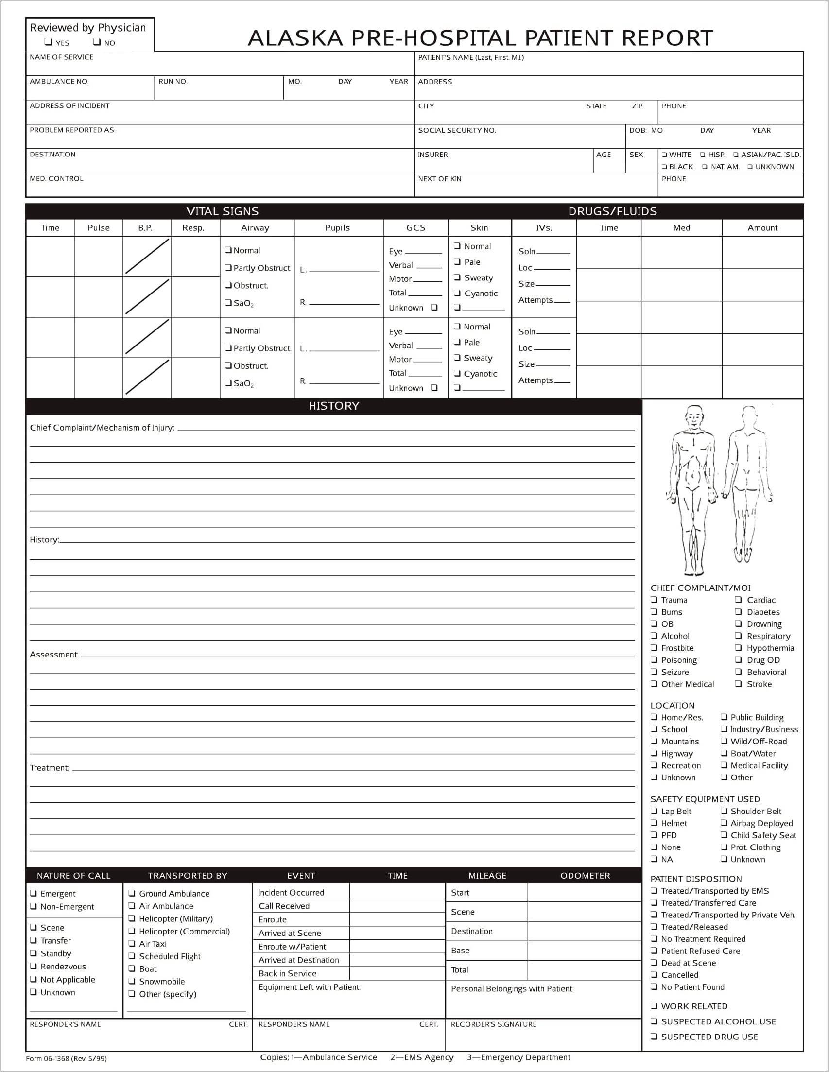 Patient Home Sight Review Report Template Free Printable