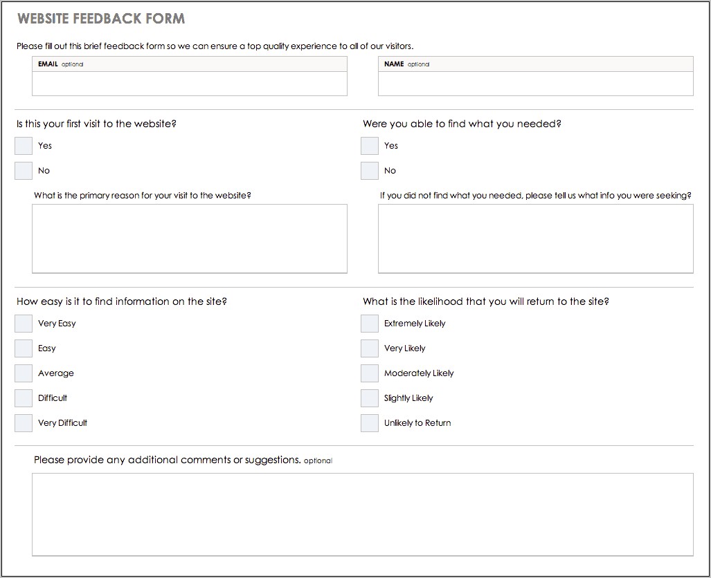 Patient Home Sight Review Template Free Printable