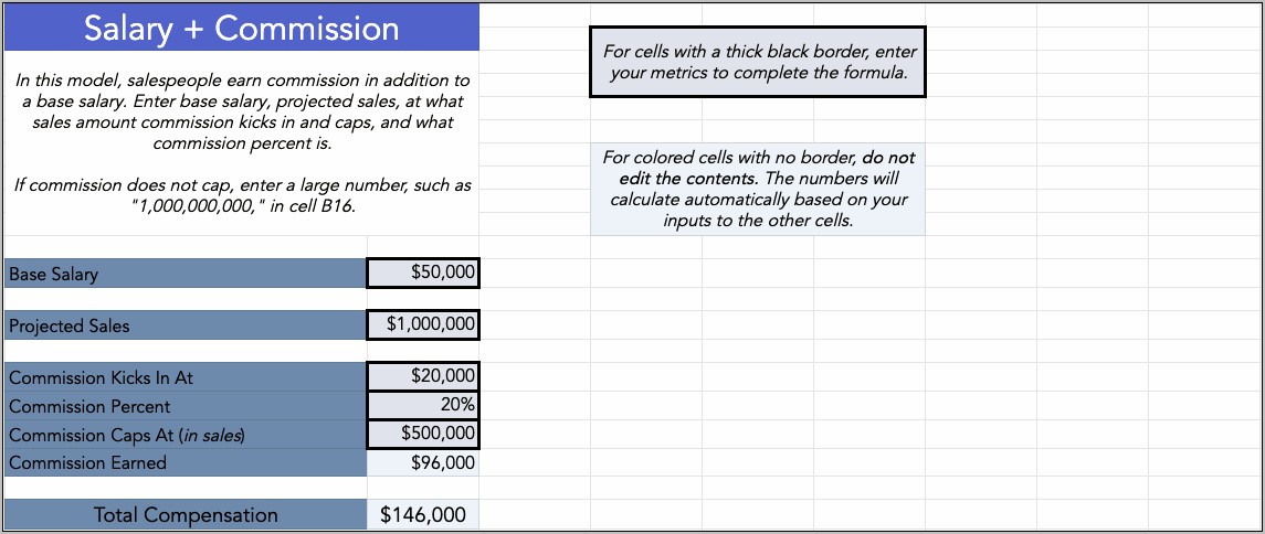 Pay Sheet Commissioned Sales Reps Free Template