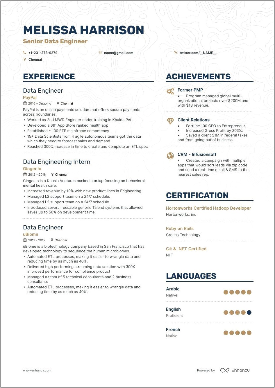 Paypal Job Description For Resume
