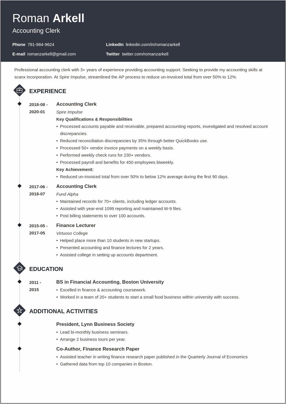 Payroll Acounts Receivable Resume Examples