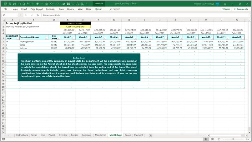 Payslip Excel Templates Free Download South Africa