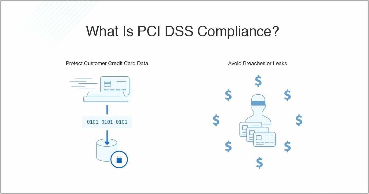 Pci Compliance Policy And Procedure Templates Free