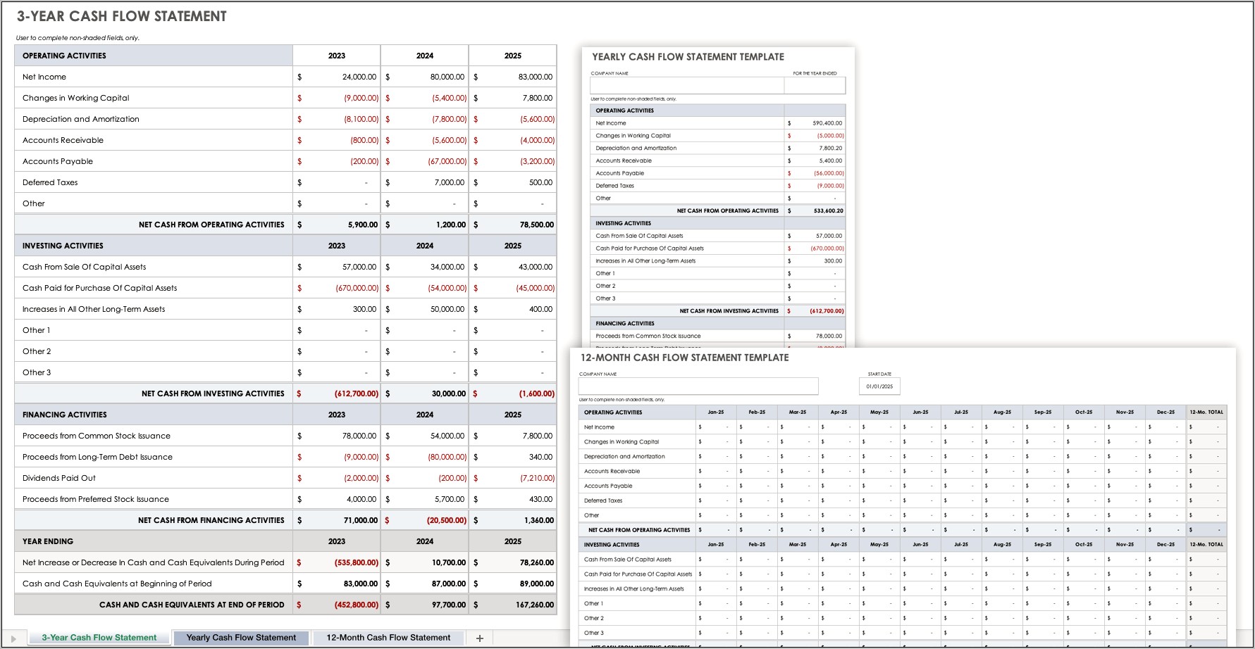 Personal Cash Flow Forecast Template Excel Free