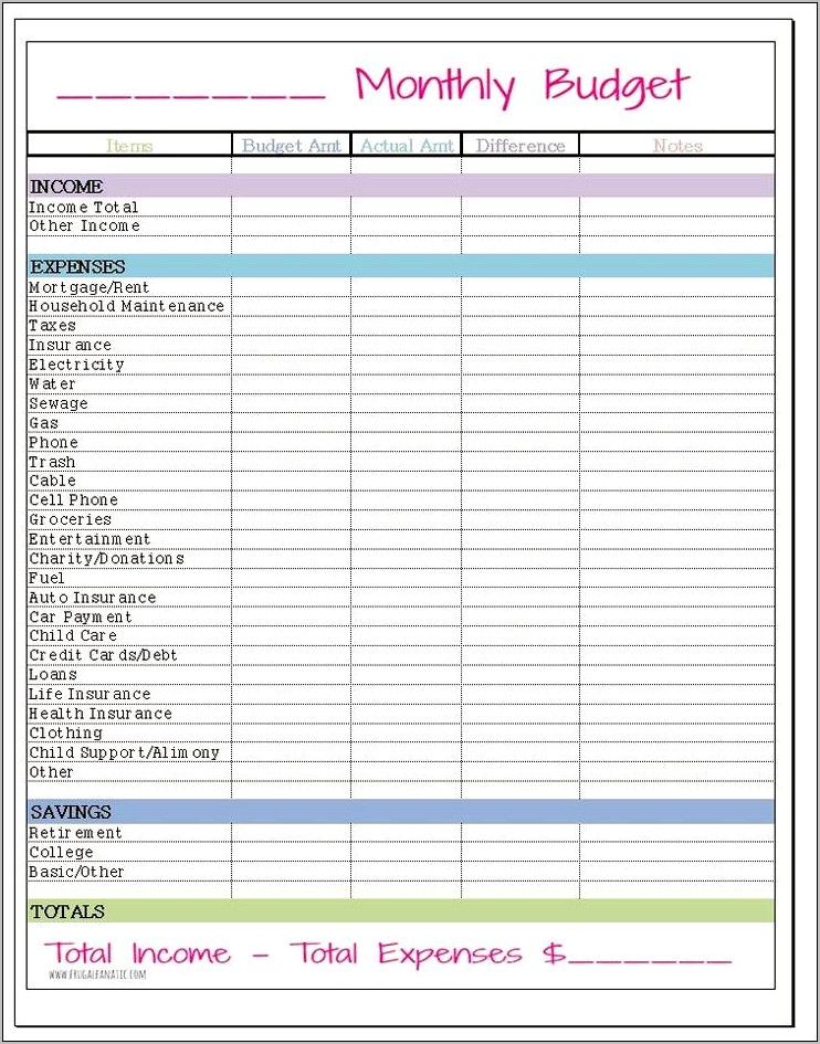 Personal Monthly Budget Template Free Download