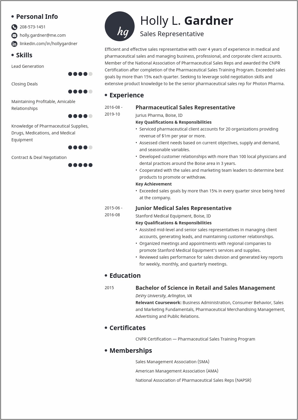 Personal Profile Resume Examples Sales
