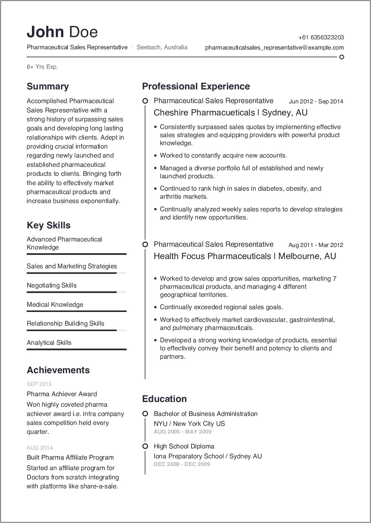 Pharma Sales Manager Resume Sample