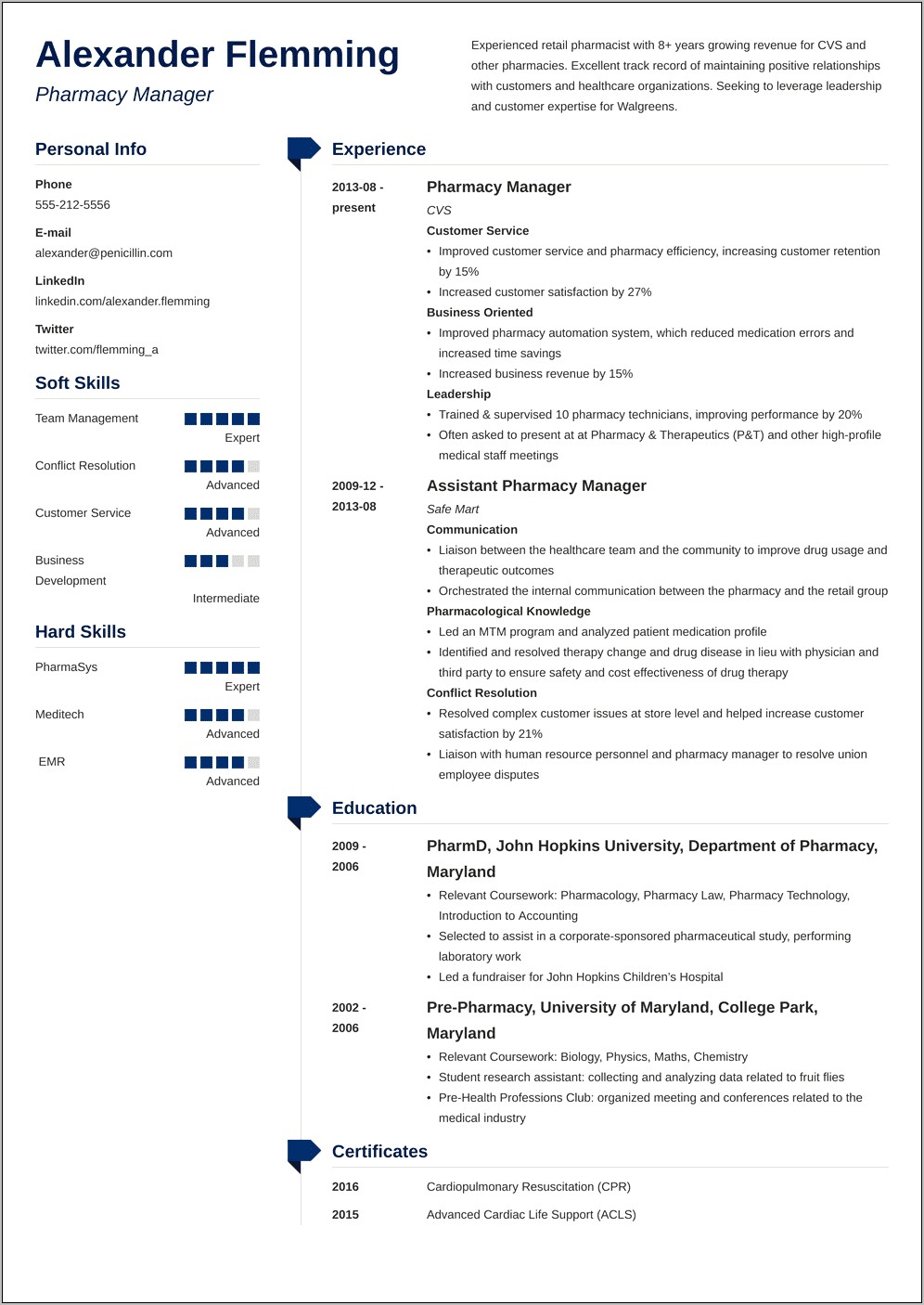 Pharmacist Resume Skills And Abilities