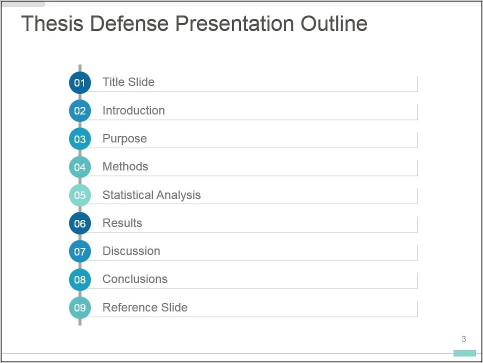 Phd Thesis Defense Ppt Template Free Download