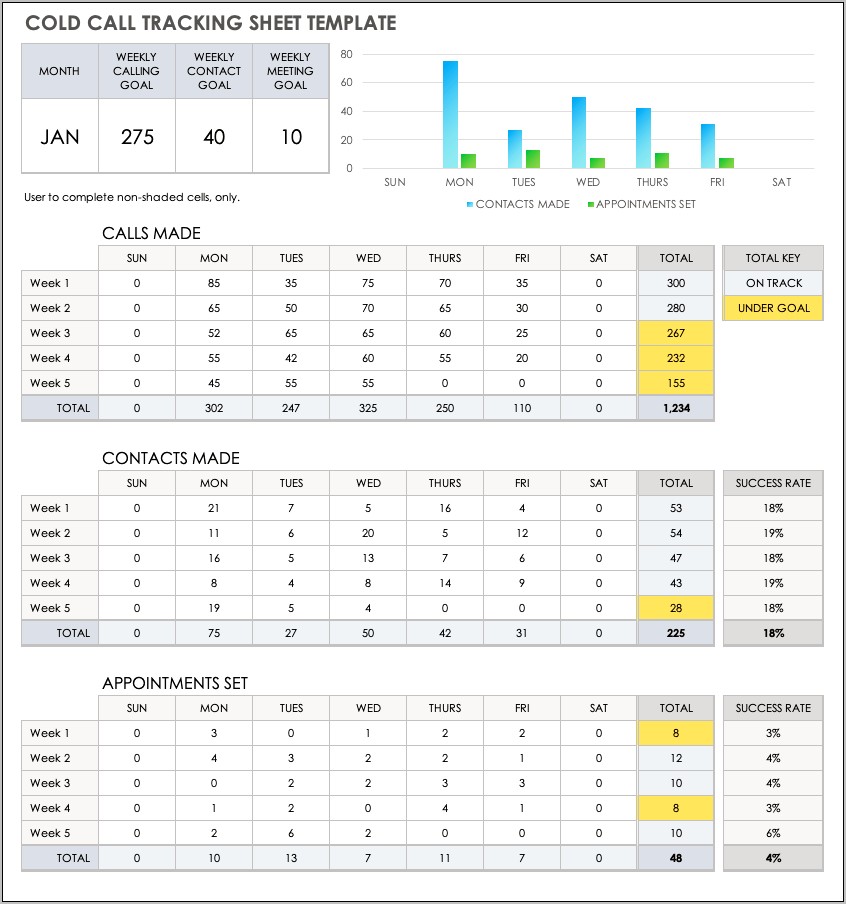 Phone Call Tracking Log Free Template Microsoft