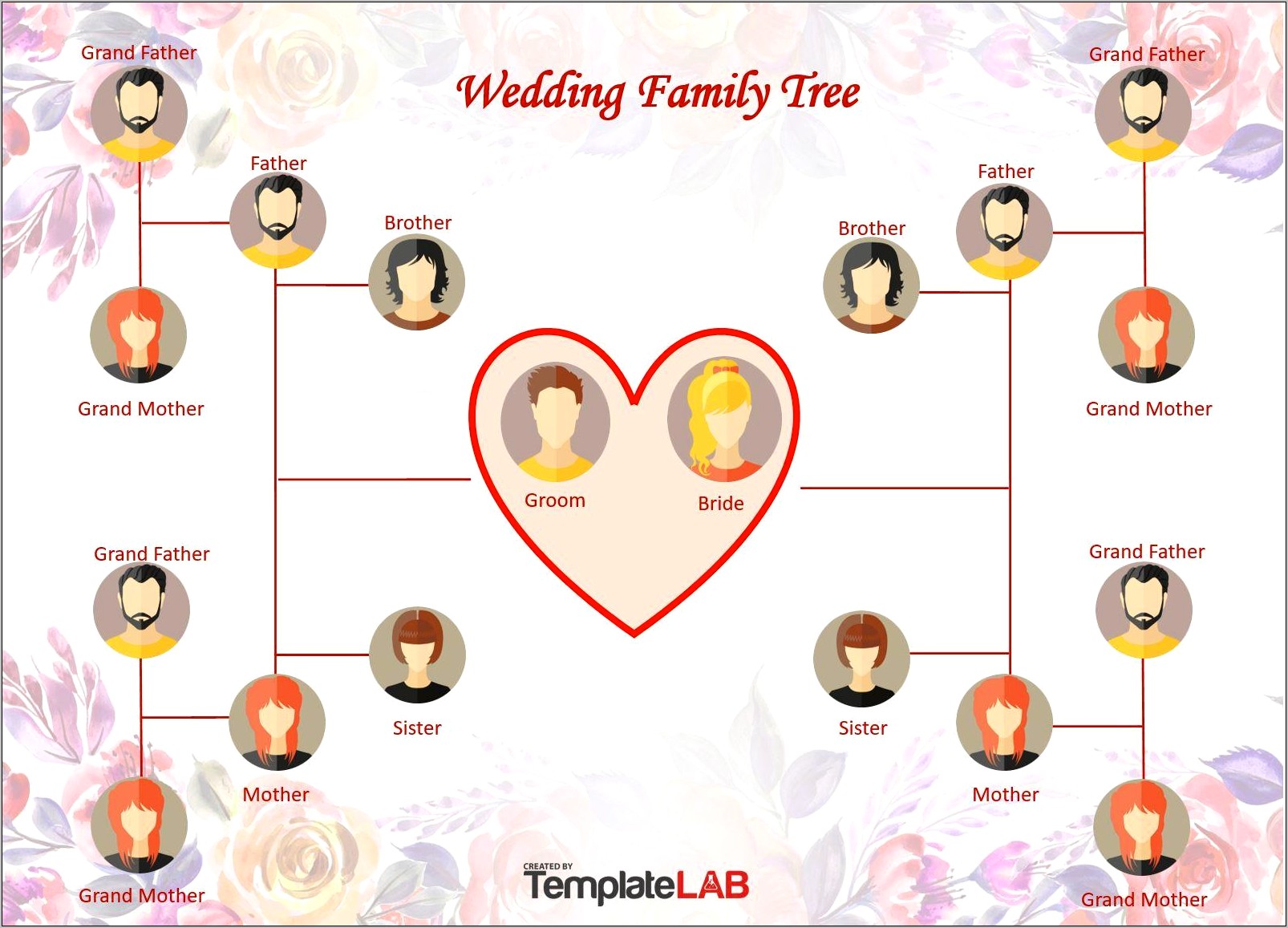 Photoshop Family Tree Template Free Download Filetype Psd