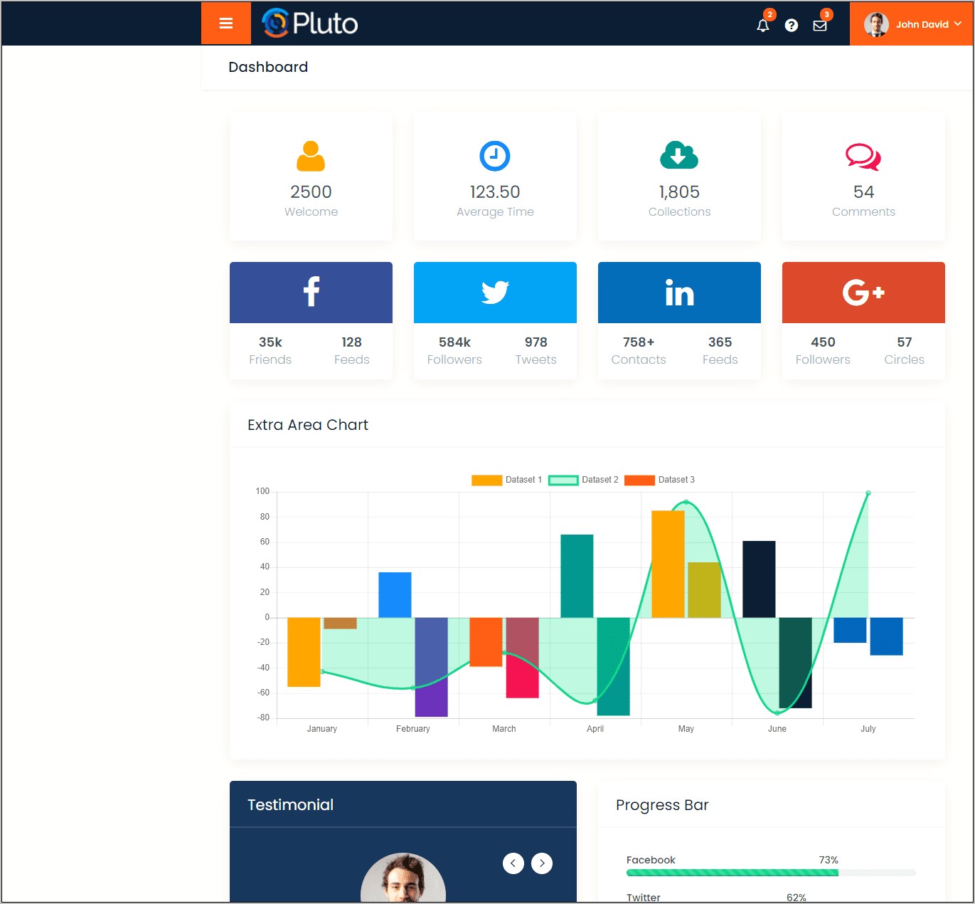 Pluton Single Page Bootstrap Html Template Free Download