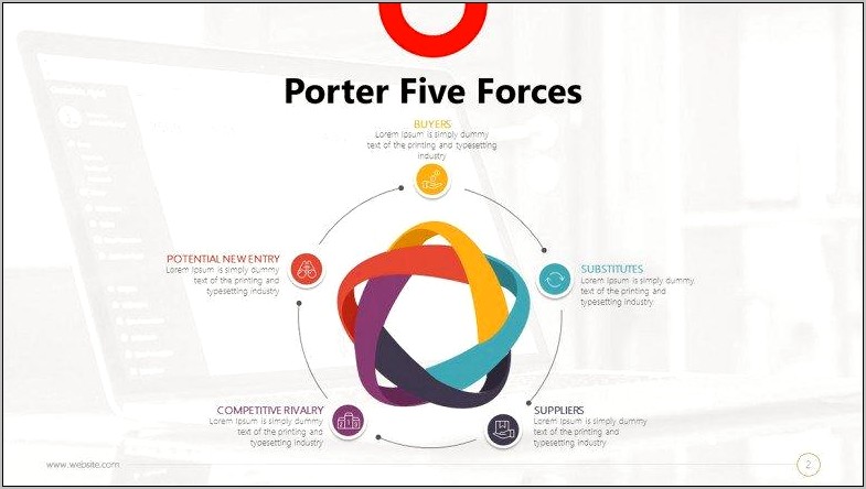 Porters 5 Forces Analysis Template Ppt Free