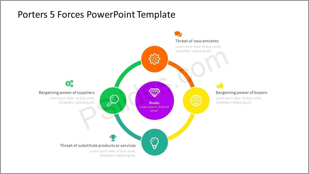 Porter's 5 Forces Template Download