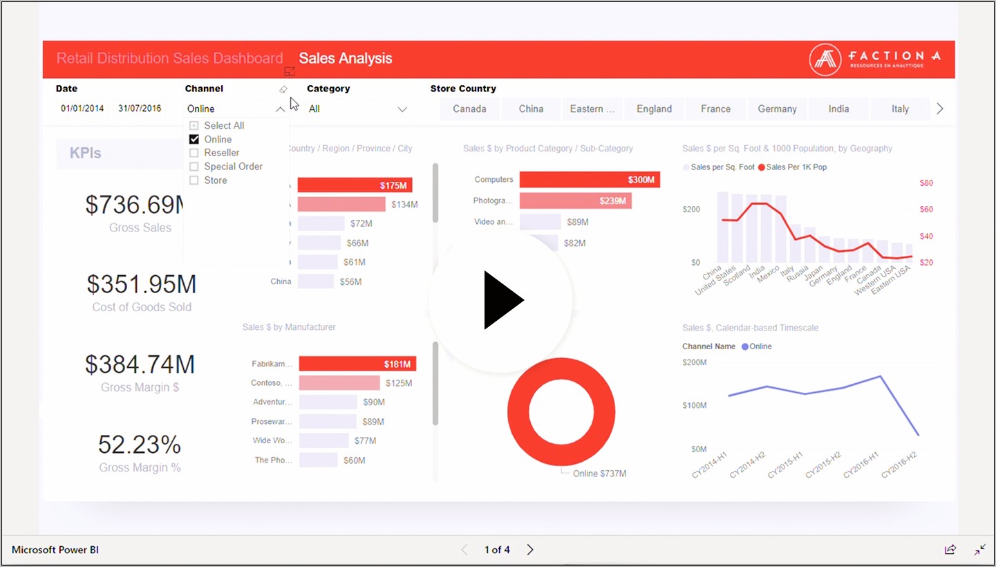 Power Bi Dashboard Resume Sample