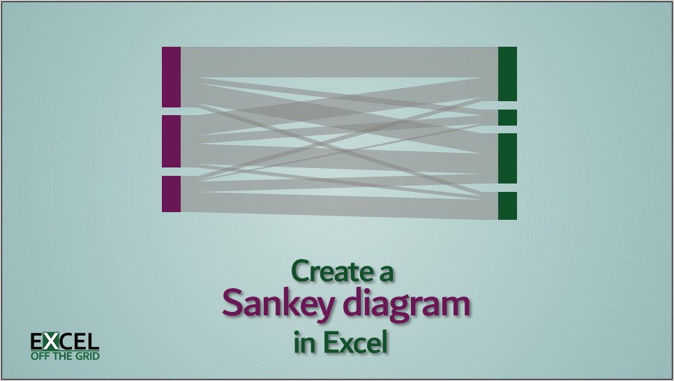 Power Map Excel Download Template Xlsx