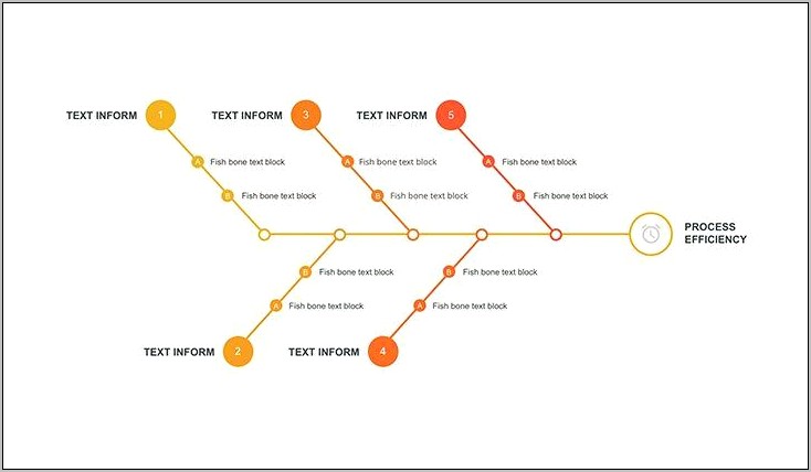 Powerpoint Template Cause And Effect Download