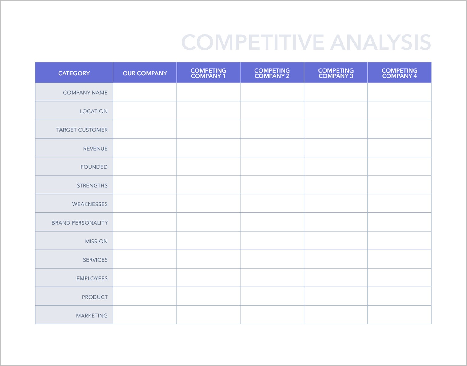 Powerpoint Template Free Download Competitor Analysis