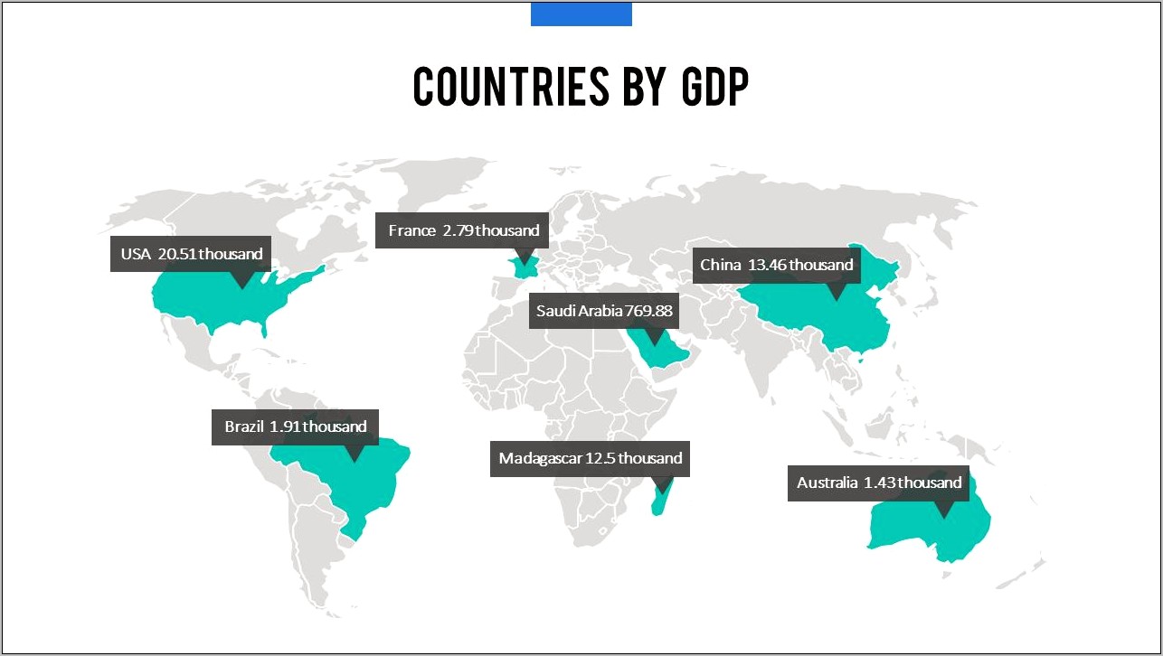 Powerpoint World Map Infographic Template Download