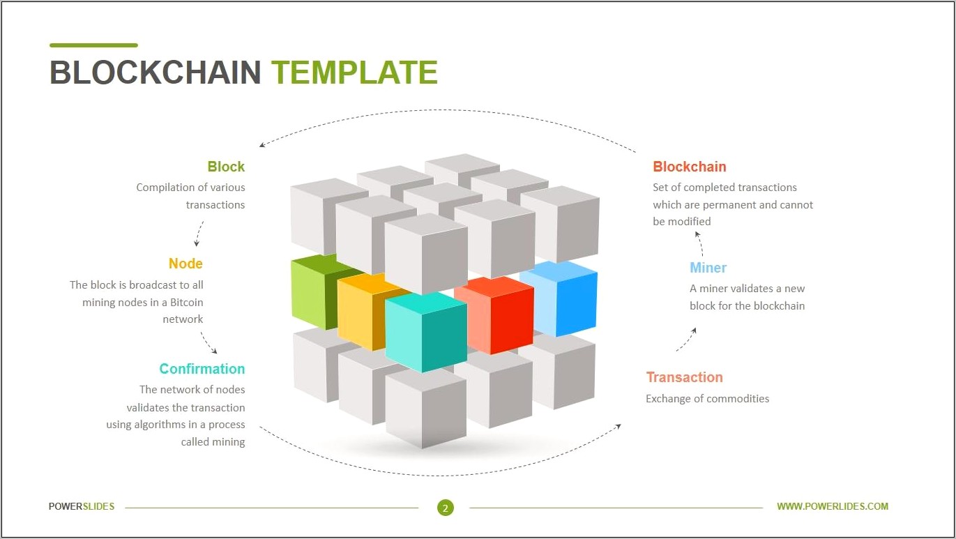 Ppt Templates For Blockchain Free Download