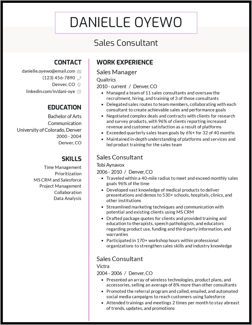 Pre Sales Consultant Resume Samples