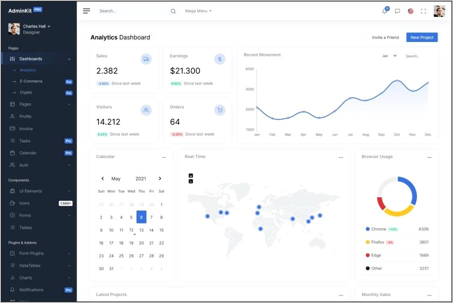 Premium Bootstrap 4 Admin Dashboard Template Free Download