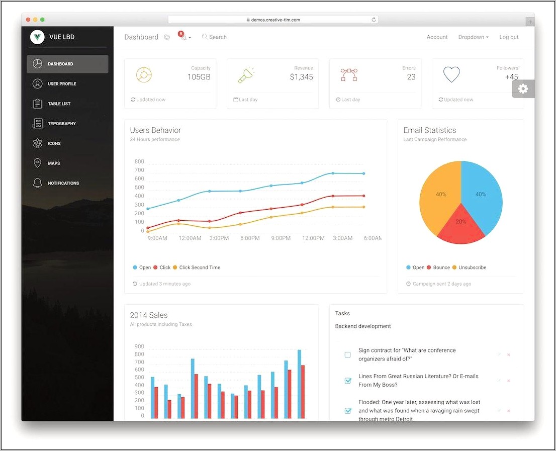 Premium Excel Dashboard Templates Free Download