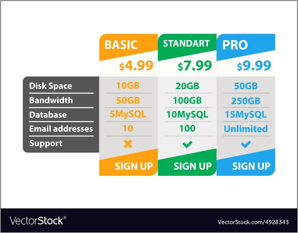 Pricing Table Template Free Download Word