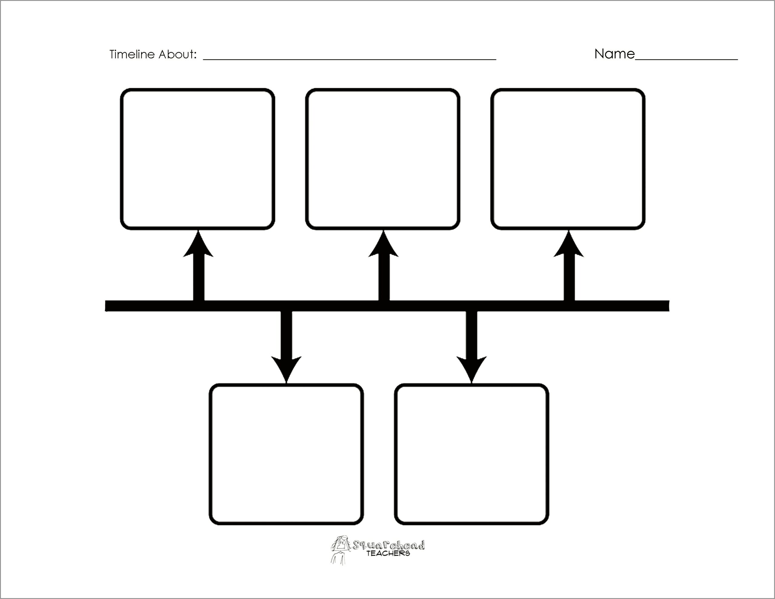 Printable 10 Years History Timeline Template Free