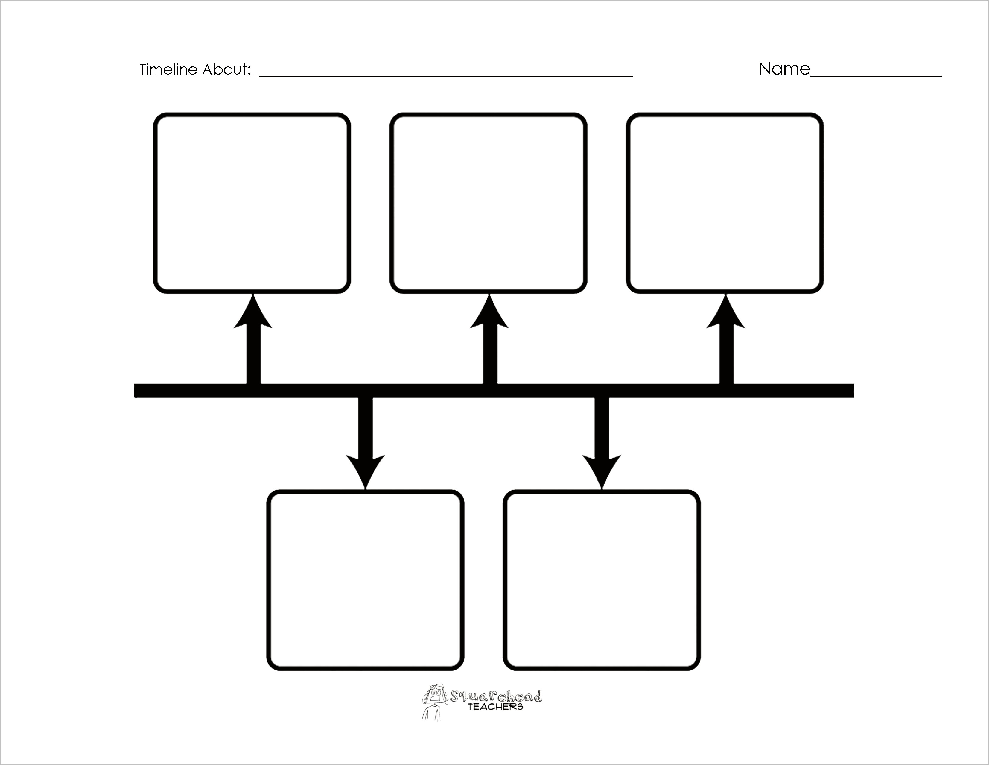 Printable 10 Years History Timeline Template Free