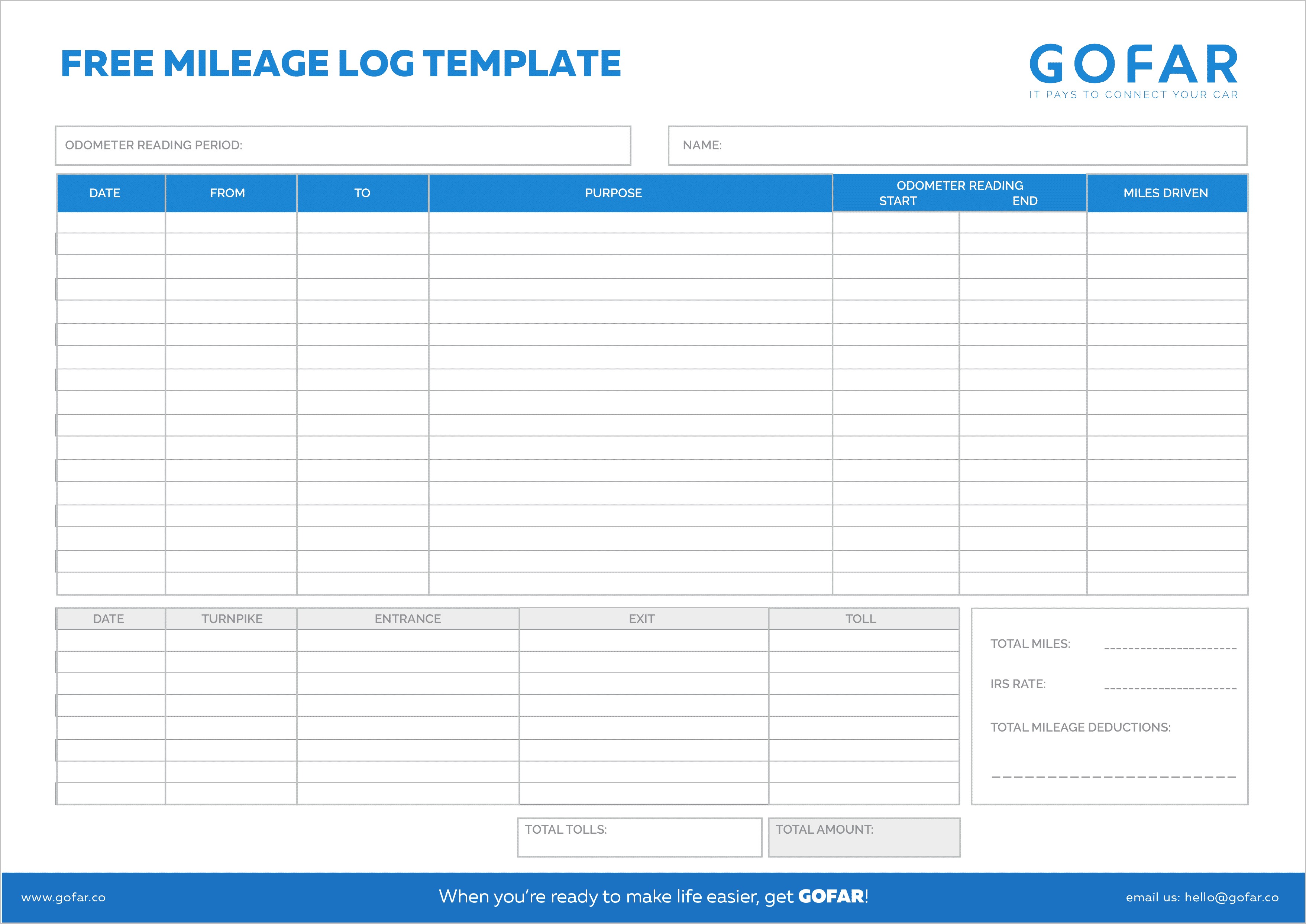 Printable Blank Tally Chart Template For Free