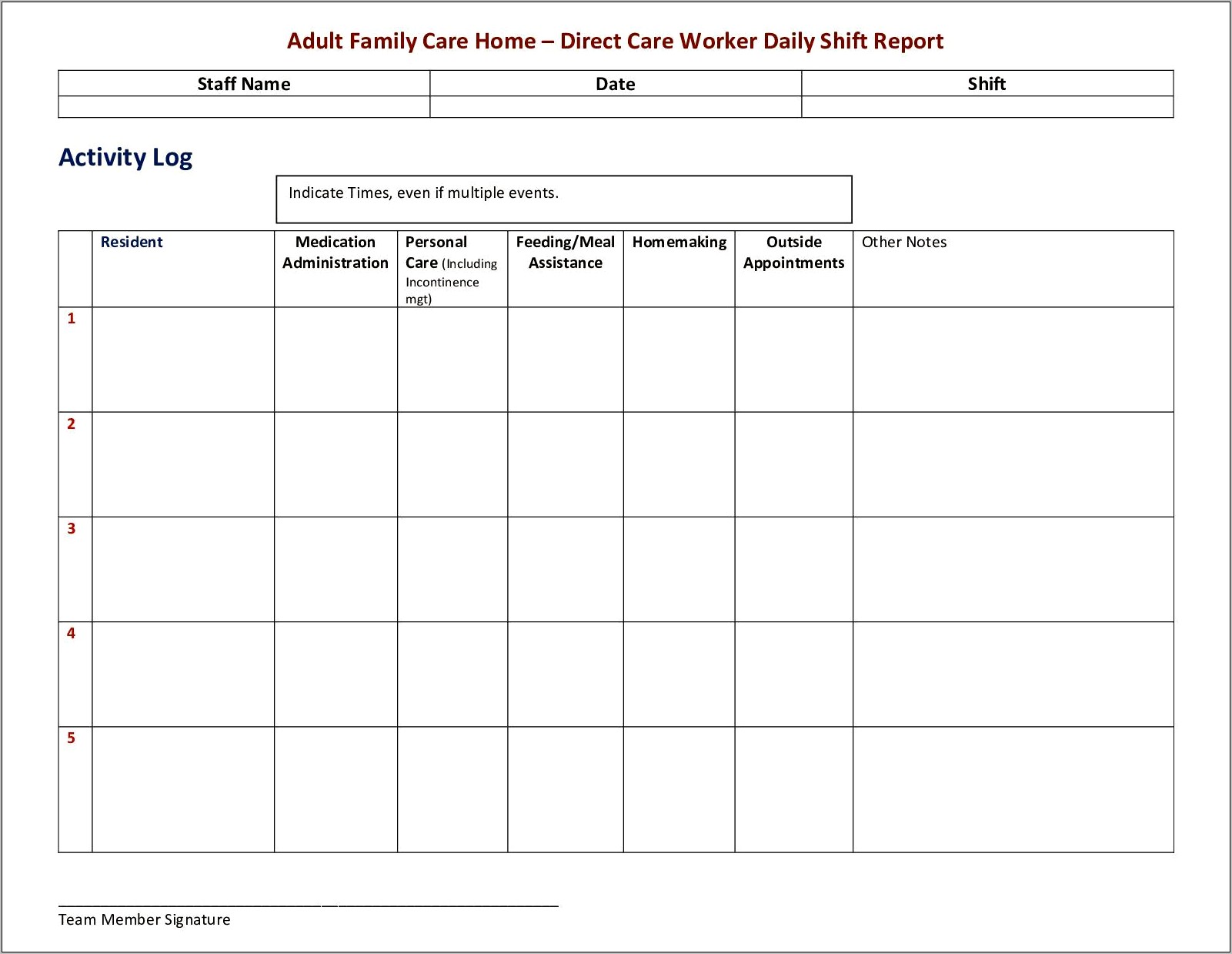 Printable Free Shelter End Of Shift Report Template