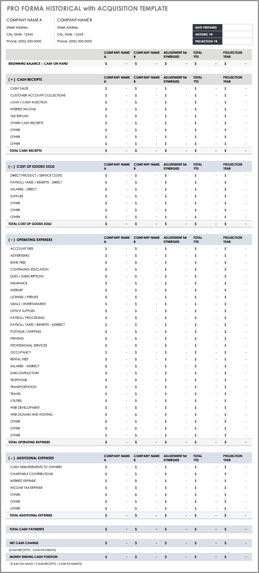 Pro Forma Balance Sheet Template Download