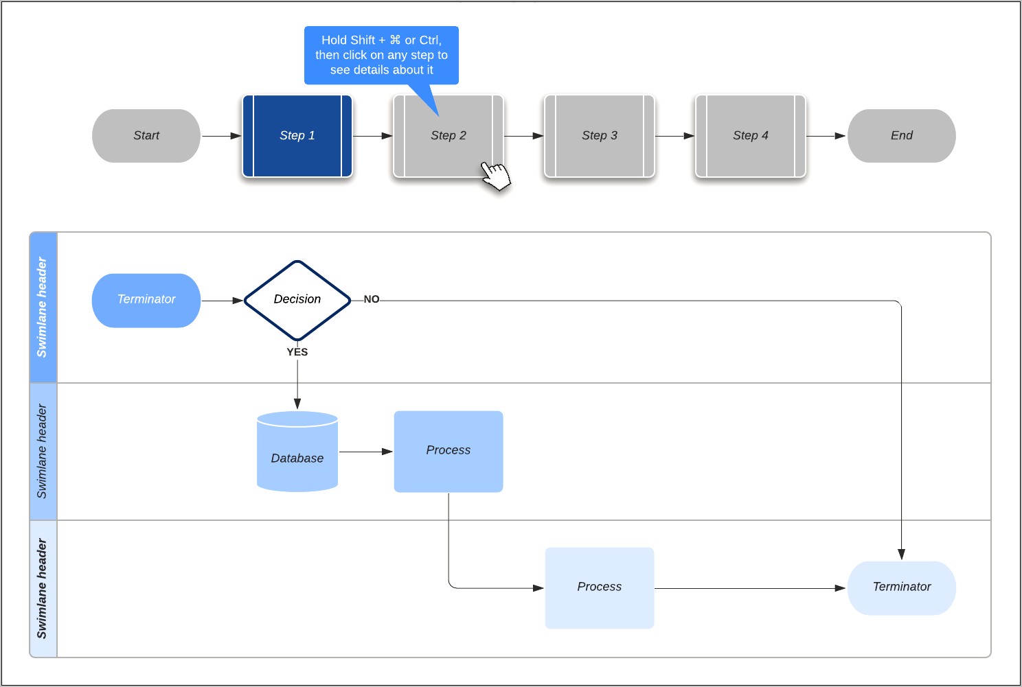 Process Flow Chart Template Word Download