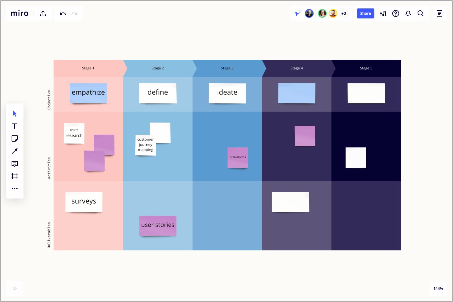 Process Time Map Template Word Online Free