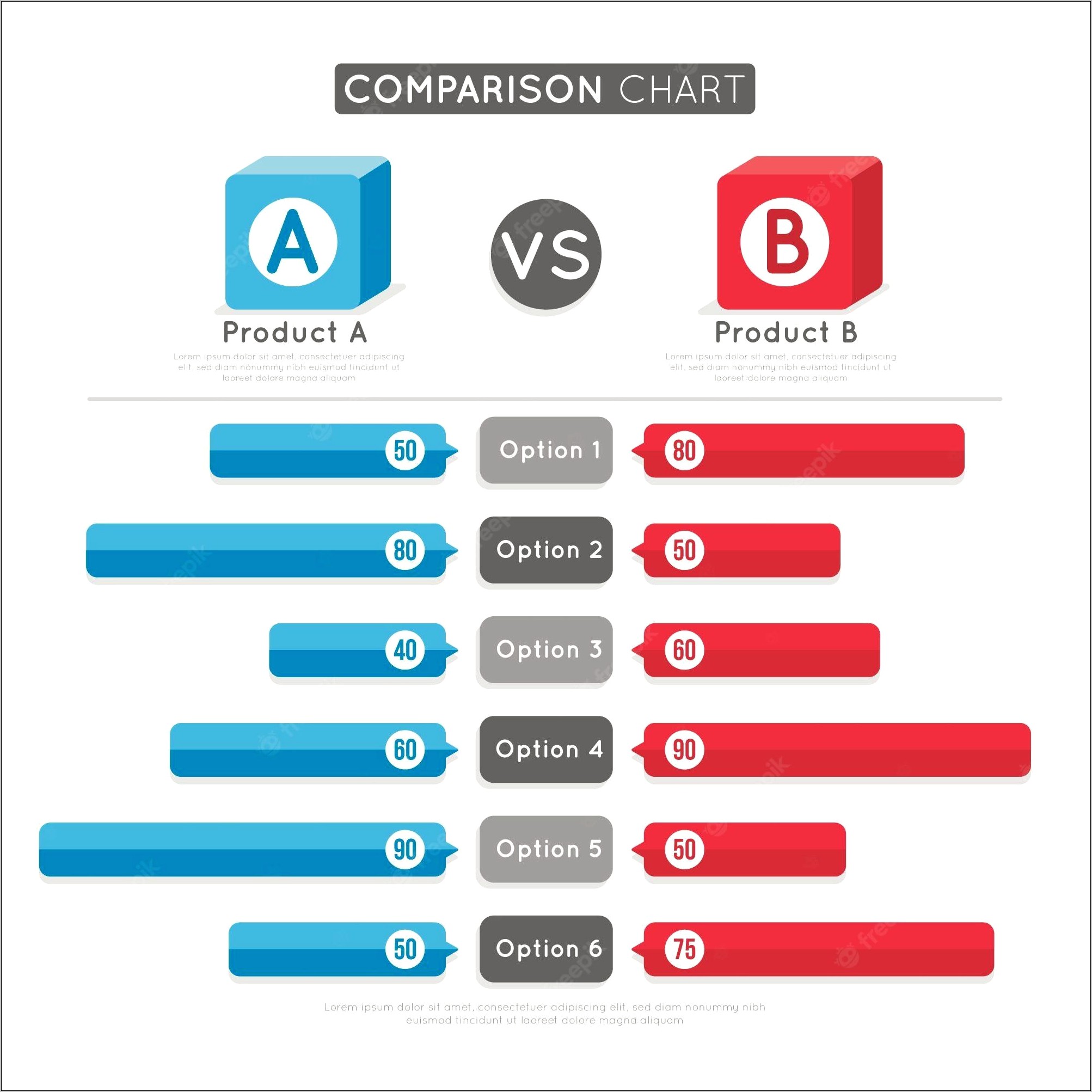 Product Comparison Template Free Download Psd Ai