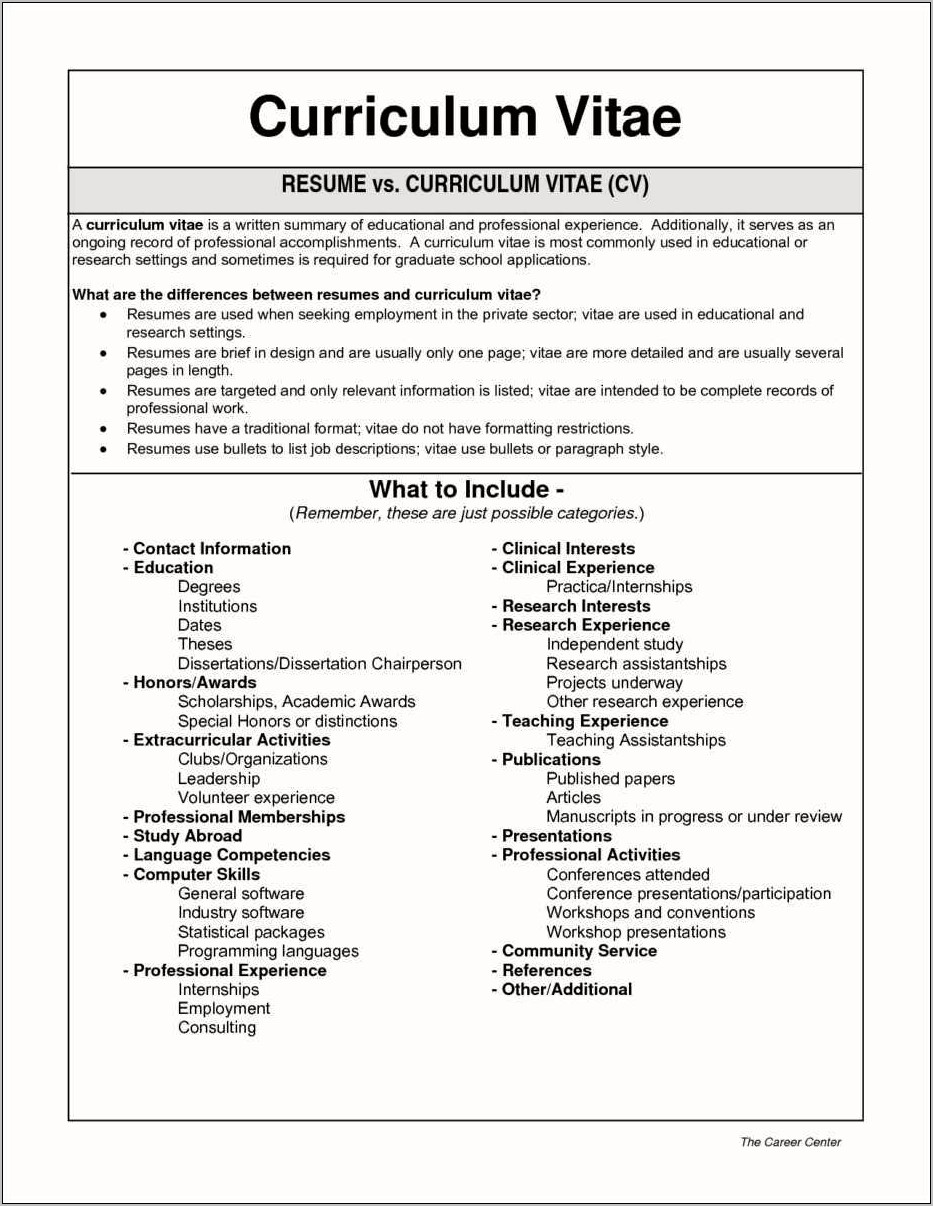 Professional Accomplishments Examples For Resume