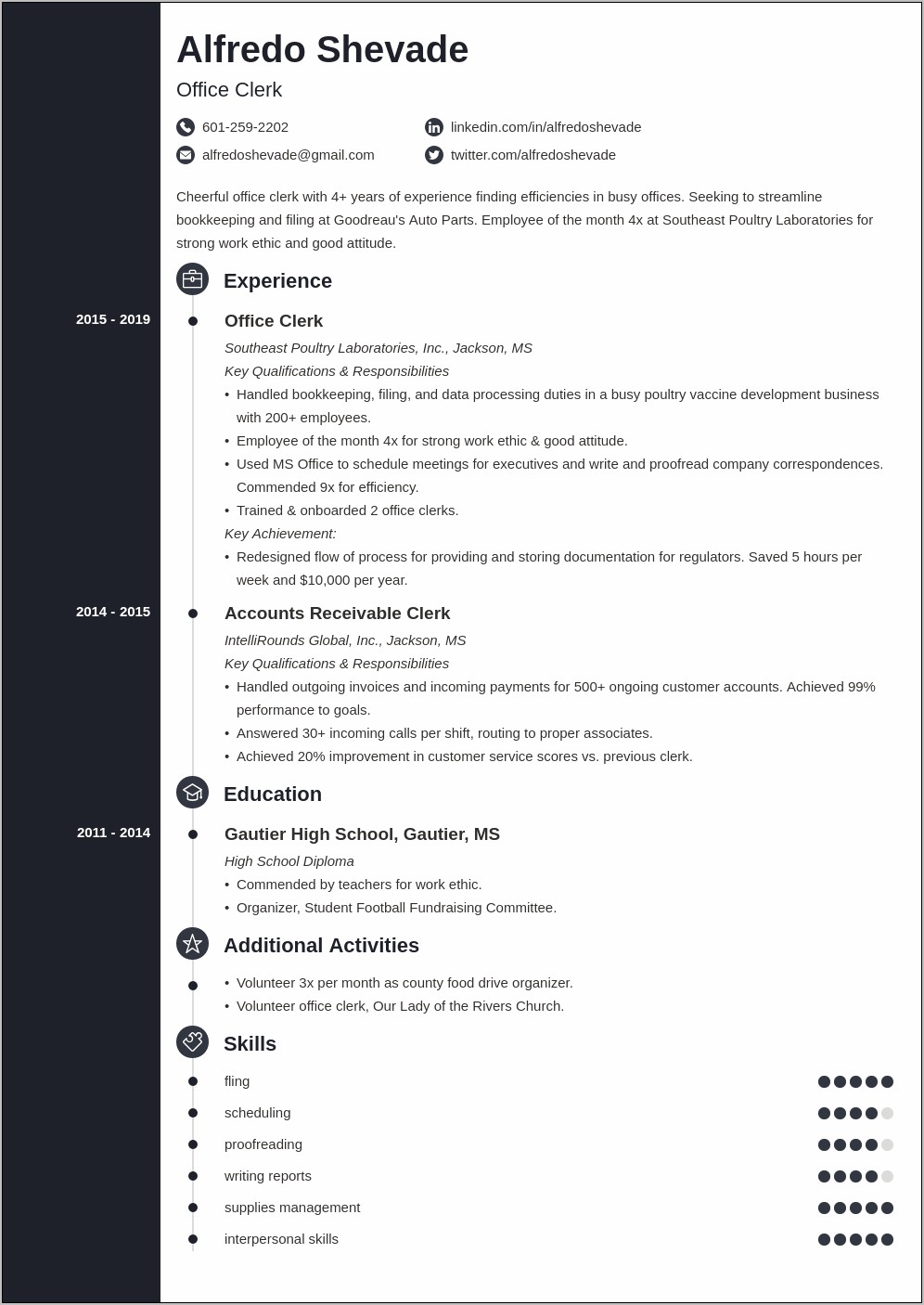 Professional Resume For Office Job