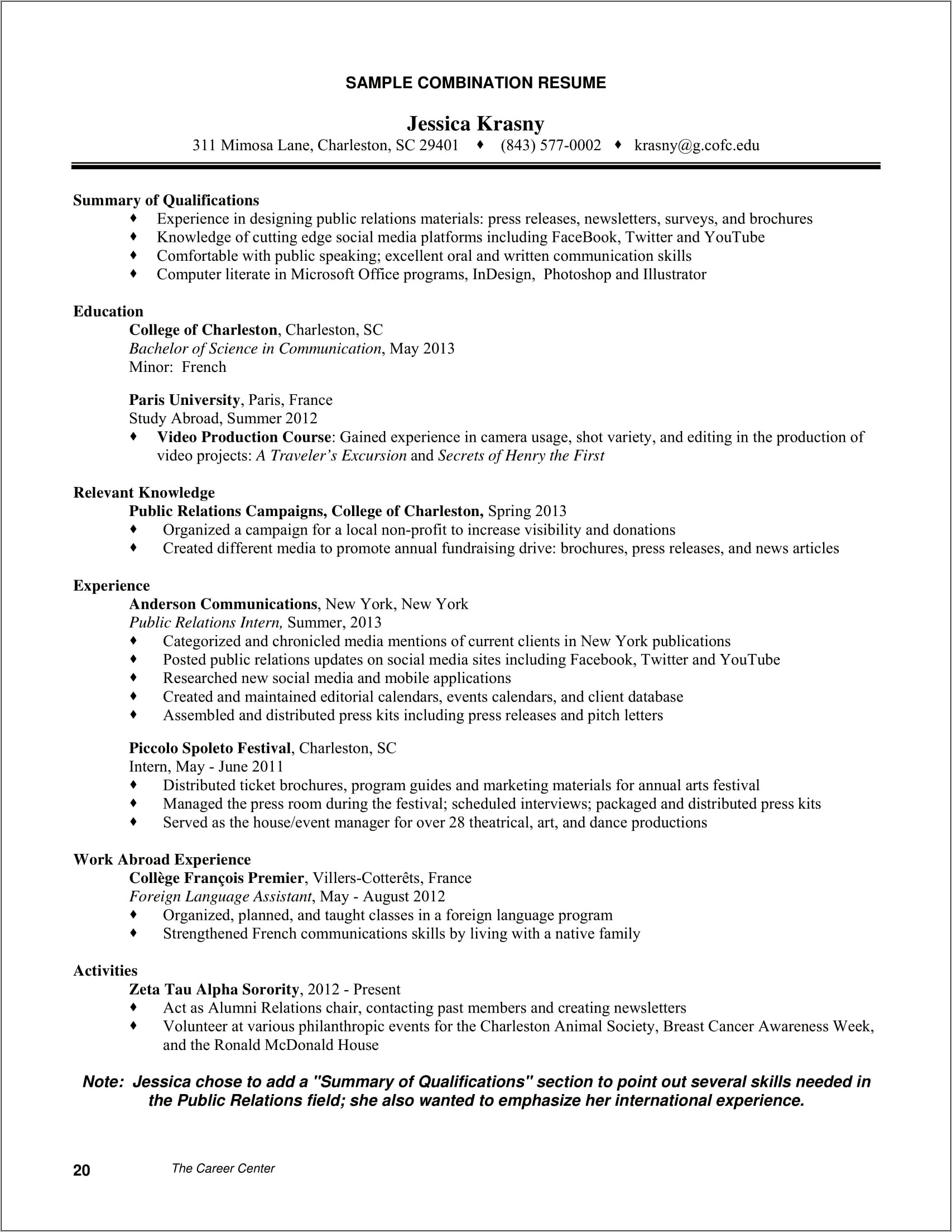 Professional Resume Summary Samples Pdf