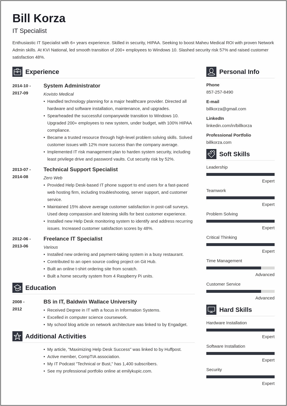 Profile Description Examples For Resume