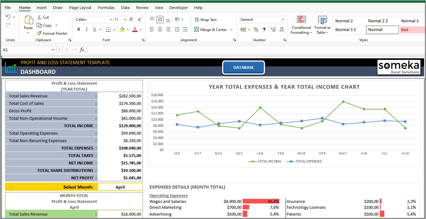 Profit And Loss Excel Template Download