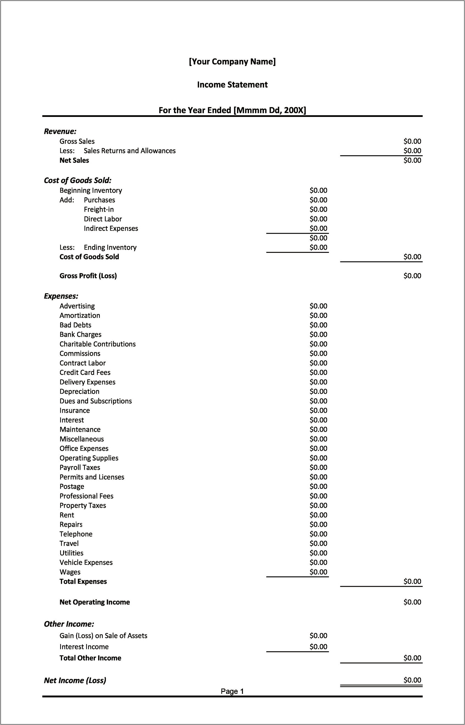 Profit And Loss Statement Template Download Free